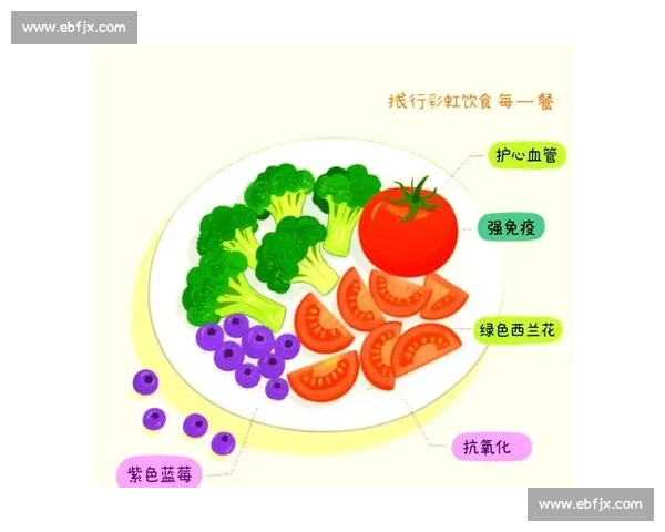 打造科学作息与营养平衡的全方位健康生活新方式指南