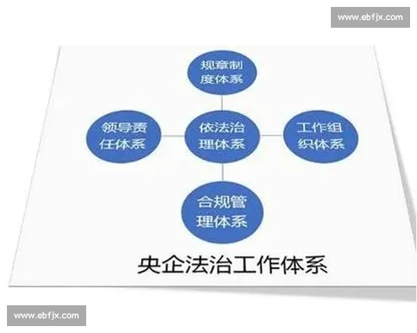 以公平竞争理念推动市场秩序优化与企业可持续发展