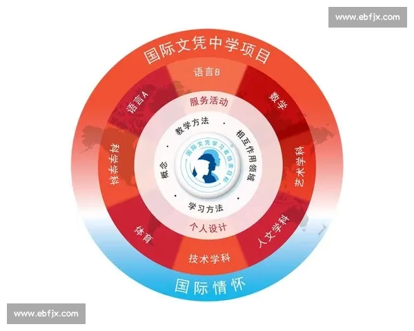 体育科学创新驱动下跨学科融合与智能训练技术发展新路径探索