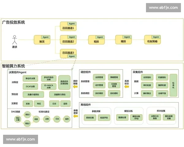 体育运动心理机制与竞技表现提升策略的系统研究与实践探索