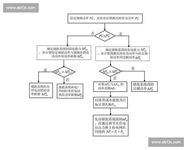体育管理流程优化与实践路径探索研究与应用分析