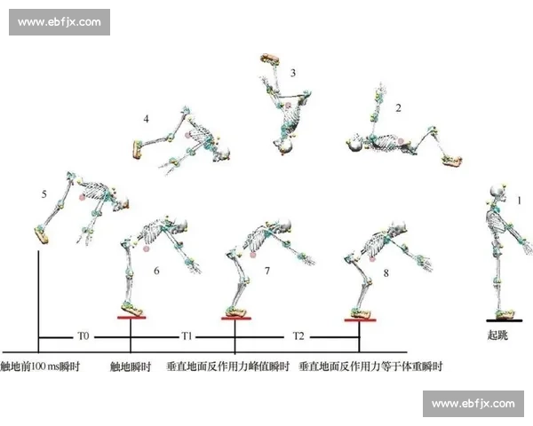 体育科学视角下运动表现提升与训练方法创新研究