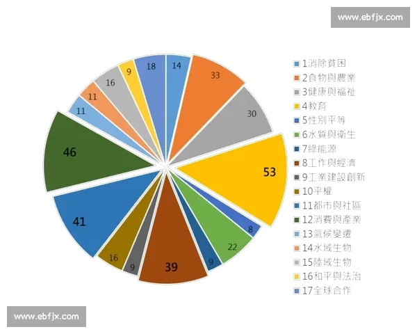 体育康复创新策略与运动损伤预防体系研究与实践 体育康复创新策略与运动损伤预防体系研究与实践