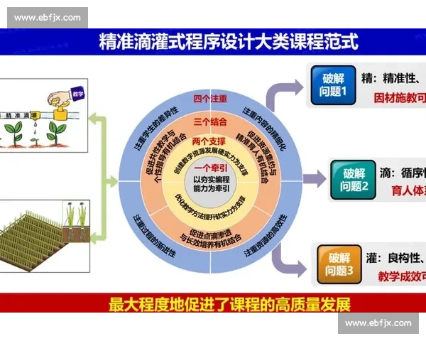数字经济驱动下体育产业创新发展路径与生态体系重构研究 数字经济驱动下体育产业创新发展路径与生态体系重构研究