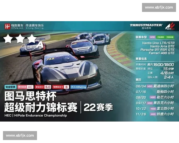 世界耐力锦标赛雨夜连环撞车事故揭示赛车安全系统关键漏洞问题