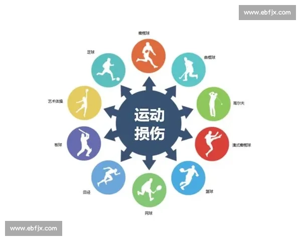 基于体育训练负荷优化运动表现与恢复策略研究